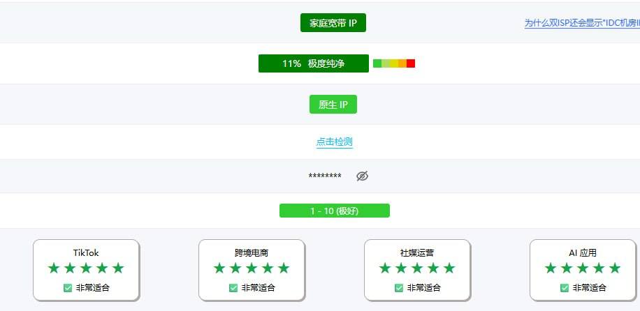 IP纯净度检测:家庭宽带原生IP,极度纯净,AI应用非常适合